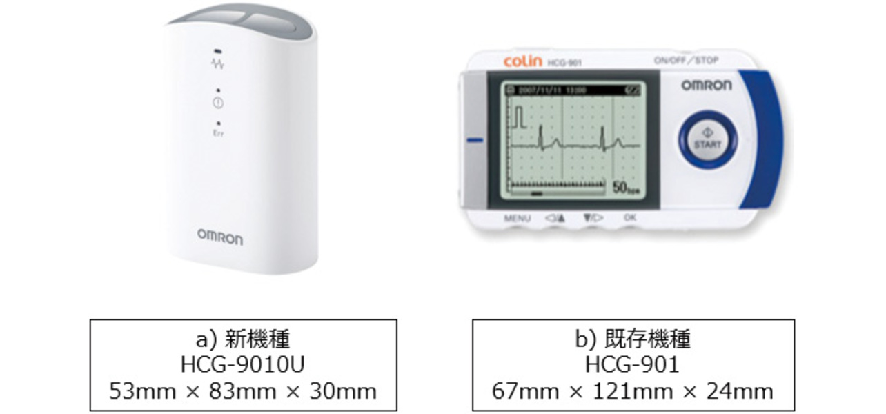 図16 検証使用機器