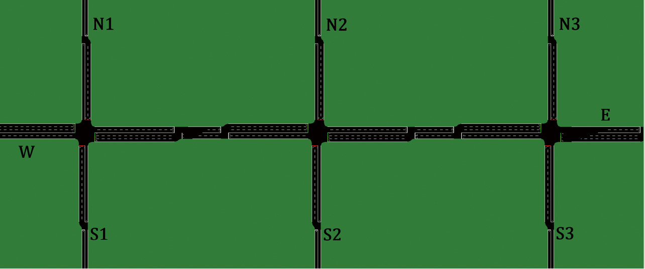 図2 今回対象とする交差点