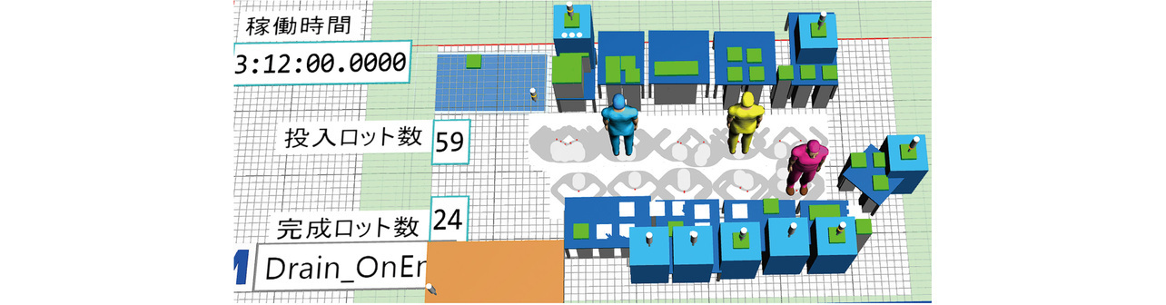 図2　セルラインのシミュレーションモデル