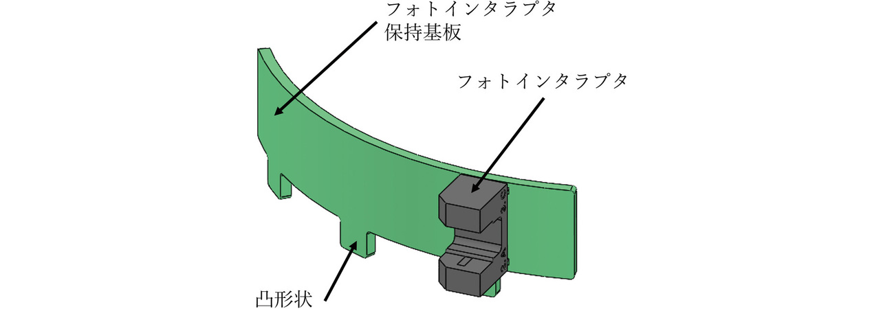 図7　フォトインタラプタ保持基板