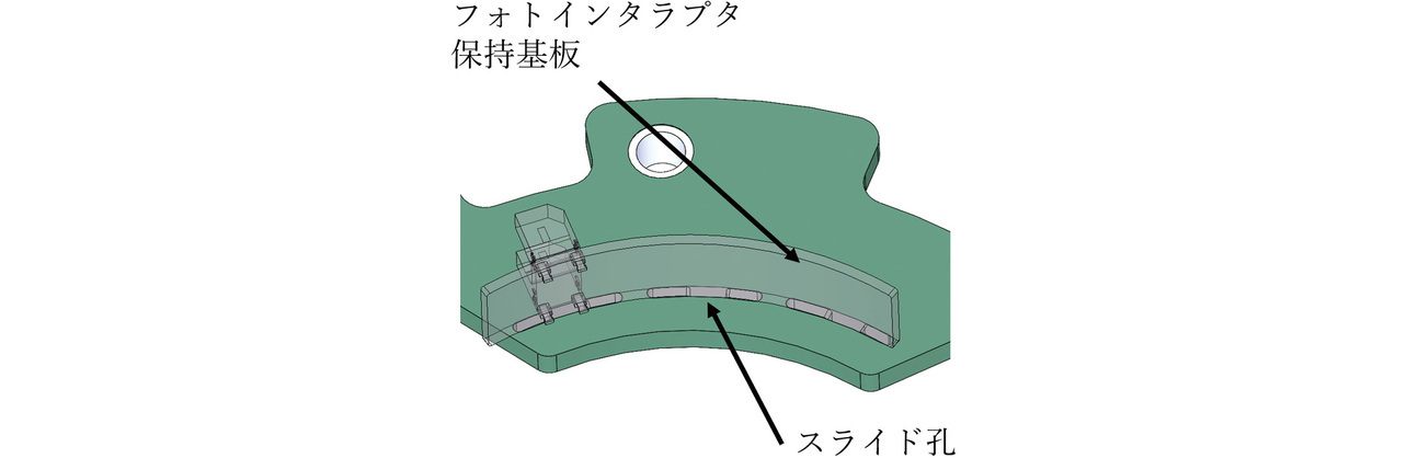 図8　トルクセンサ基板上のスライド孔