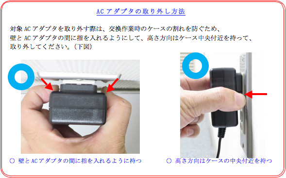 ACアダプタの取り外し方法