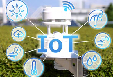 気象センサーなど独自のIoTモジュール