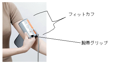 「腕帯グリップ」
