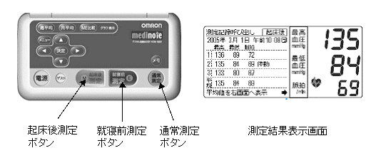 日本初 早朝高血圧の確認に役立つ「起床後」「就寝前」測定機能を搭載