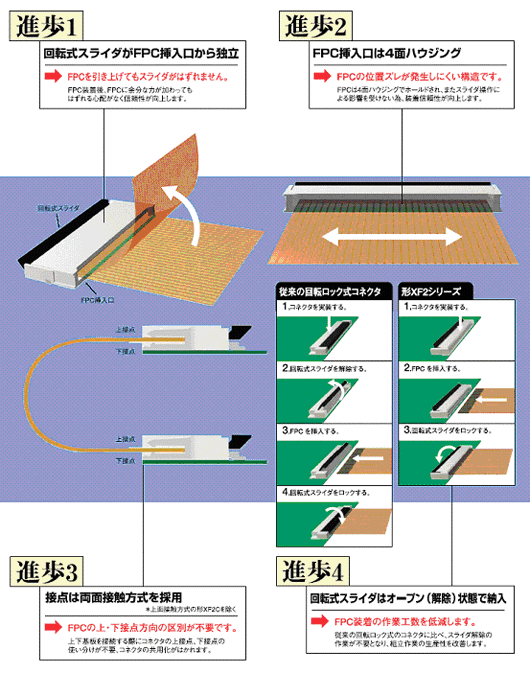 イメージ図