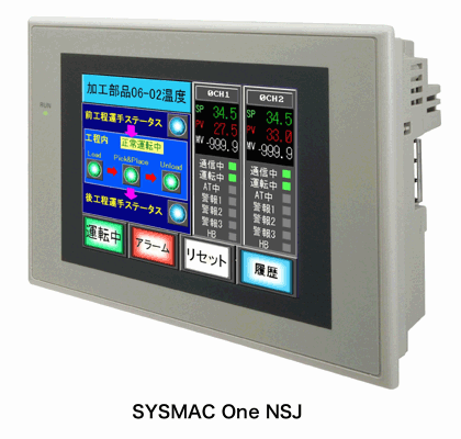 ワンパッケージコントローラ『SYSMAC One NSJ』シリーズ