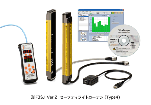 形F3SJ Ver.2 セーフティサイトカーテン（Type4）