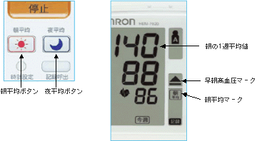 「早朝高血圧」の確認機能を搭載