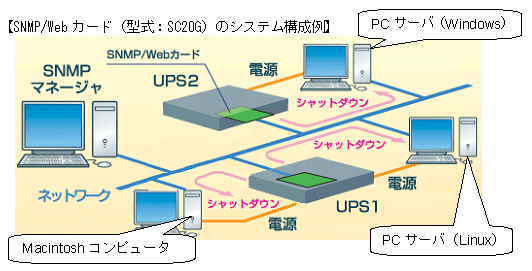 インレット 形V750シリーズ （Gen2 Loopインレット）外観図