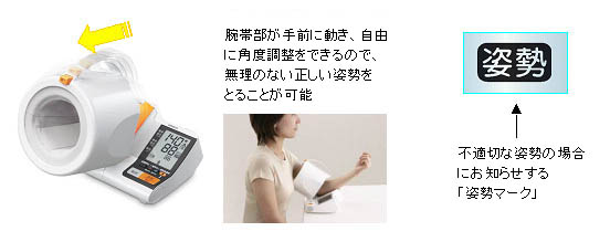 オムロンデジタル自動血圧計　HEM-7080IT