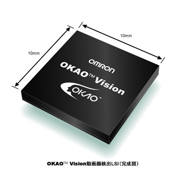 「OKAOTM Vision動画顔検出LSI」を開発