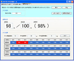 図：運用評価テスト画面イメージ