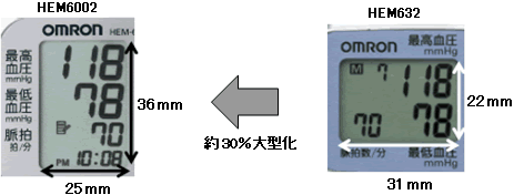 見やすい大型液晶と縦並び表示で視認性を向上