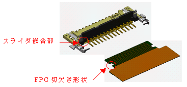 特長：FPC保持機構を採用