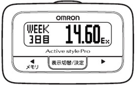 1日目～7日目まで（1週間）の累計エクササイズ。 