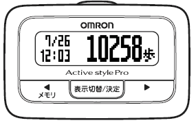 当日歩数 