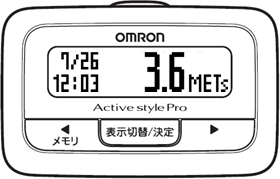 過去1分間の運動強度（METs） 