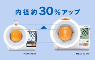 内径約30%アップ