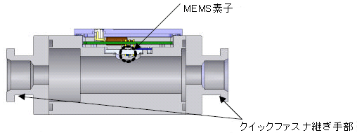 構造図