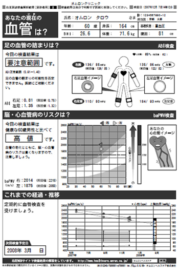 『標準的な健診・保健指導プログラム 保健指導における学習教材集』より抜粋改変〔患者用〕