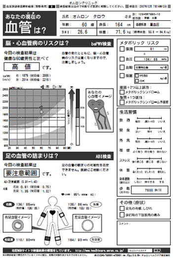 『標準的な健診・保健指導プログラム 保健指導における学習教材集』より抜粋改変〔特定健診用〕