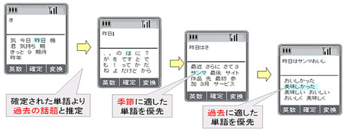 季節や時節に合わせた予測変換