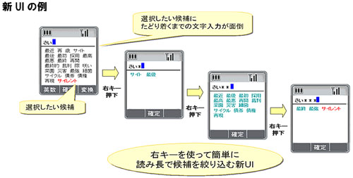 新UIの例