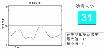 読取り距離測定などメンテナンス機能を充実