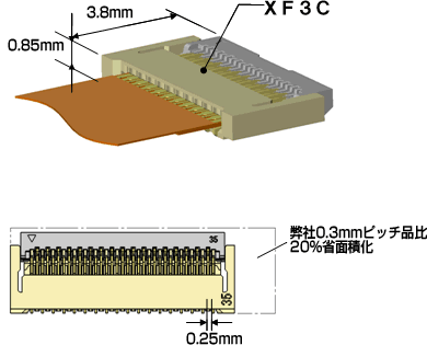 FPCコネクタ 形XF3C