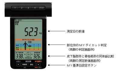 HBF-701