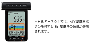 HBF-701では、MY基準日ボタンを押すとMY基準日の数値が表示されます。