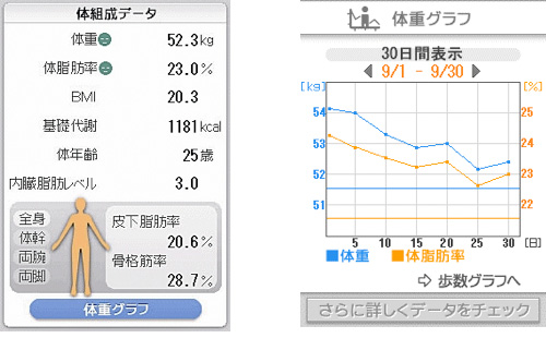 BI-LINKモバイル　画面イメージ