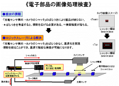 電子部品の画像処理検査