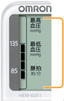 血圧値レベル表示