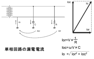 単相回路の漏電電流