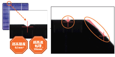 超高精度（0.1mm）欠陥検出