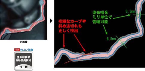 塗布剤自動認識機能