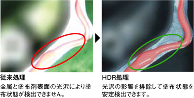 従来処理とHDR処理との比較