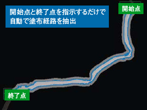 自動で塗布経路を抽出