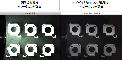 ハイダイナミックレンジ処理で、ハレーションを除去