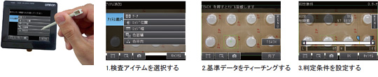 “タッチファインダ”でカンタン設定