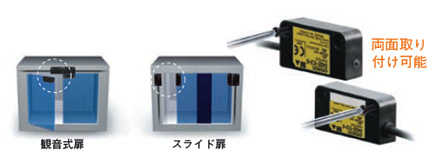 さまざまなタイプの扉に取り付け可能