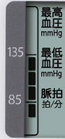 血圧値レベル表示