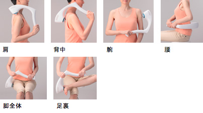 肩／背中／腕／腰／脚全体／足裏