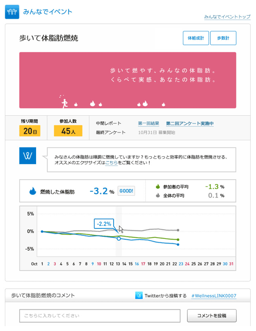 みんなでイベント