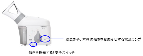 傾きを検知する「安全スイッチ」/空焚きや、本体の傾きをお知らせする電源ランプ