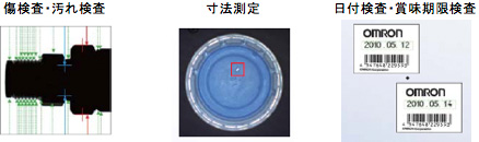 傷検査・汚れ検査／寸法測定／日付検査・賞味期限検査