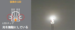 （従来の砲弾型LED照明）