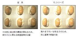 （視野内をムラ無く照射）